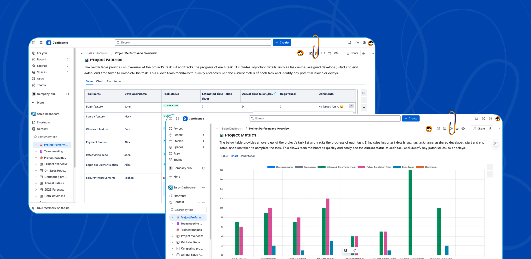 Easily edit your Confluence tables directly from the Confluence page view. Enjoy maximum flexibility and convenience in managing your data!