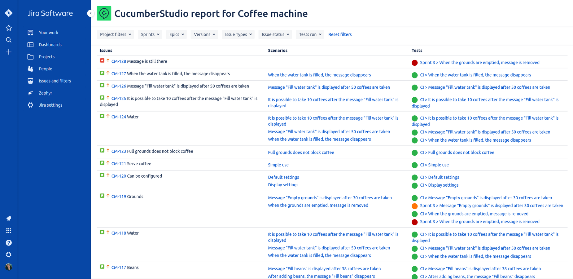Create, execute and track your tests in real time. Integration with Jira is insanely easy!