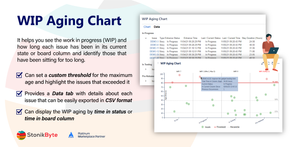 The WIP Aging Chart macro