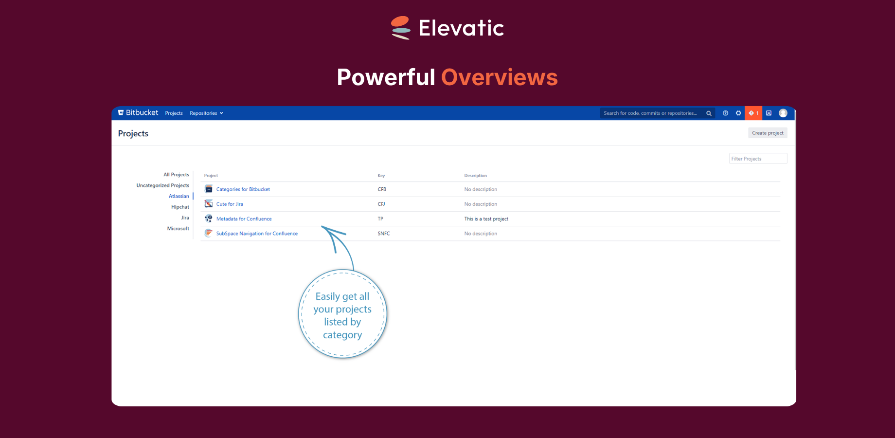 List of projects by selected category "Atlassian".