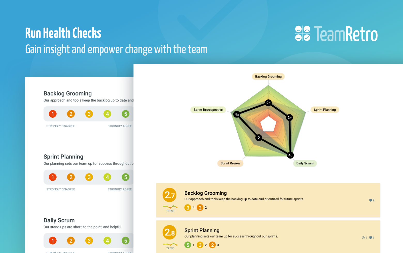 Customizable team health checks that help you keep on top of your team.