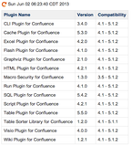 Cached SQL content allowing refresh