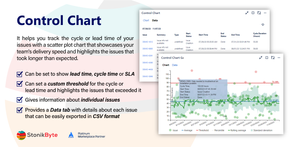 The Control Chart macro