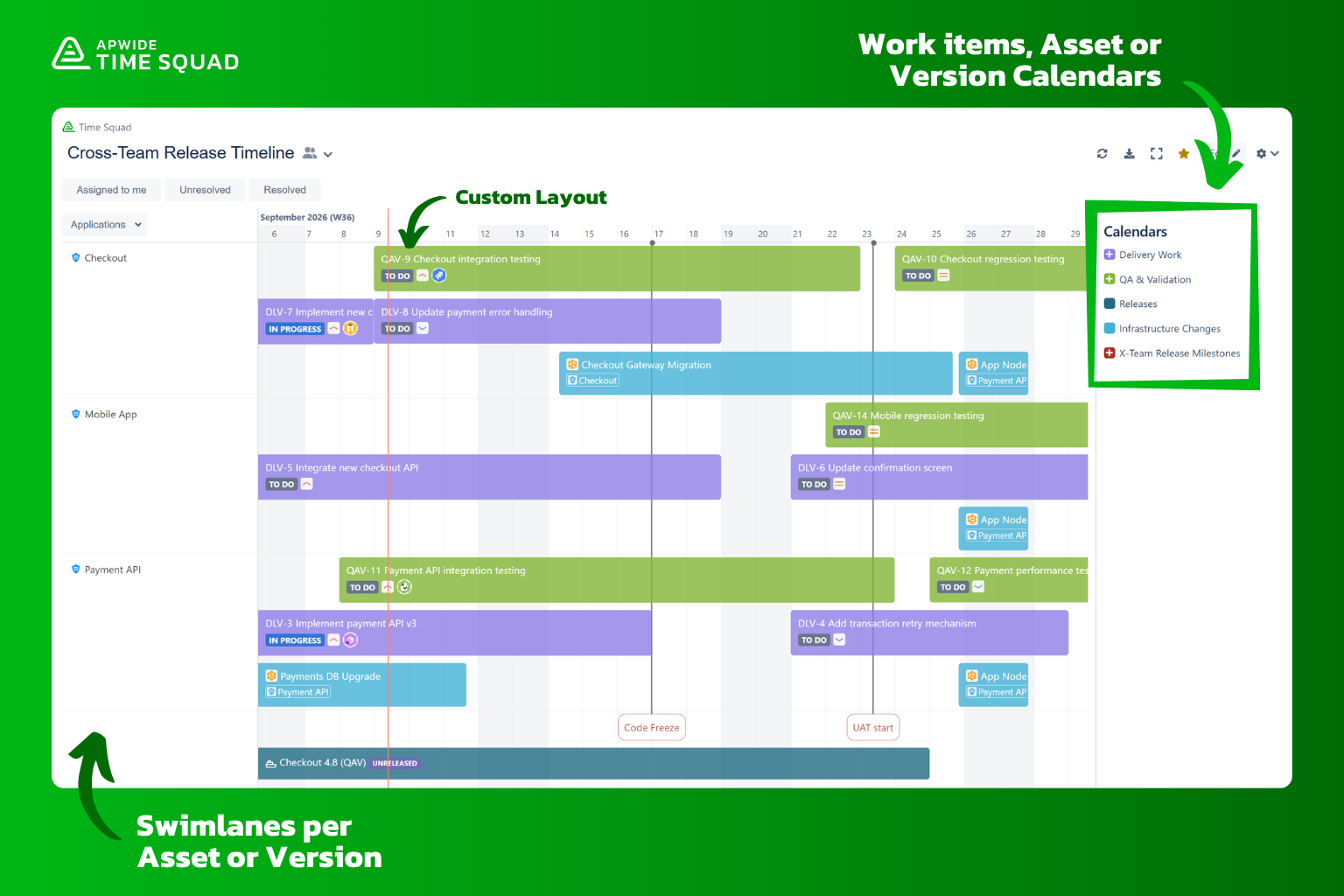 Visualize work items, assets, versions and custom events together in a flexible cross-space timeline