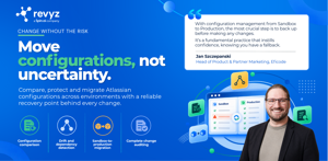 Compare, protect, and migrate Atlassian configurations from sandbox to production with Revyz. Detect drift and dependencies, audit every change, and keep a reliable recovery point behind each update.