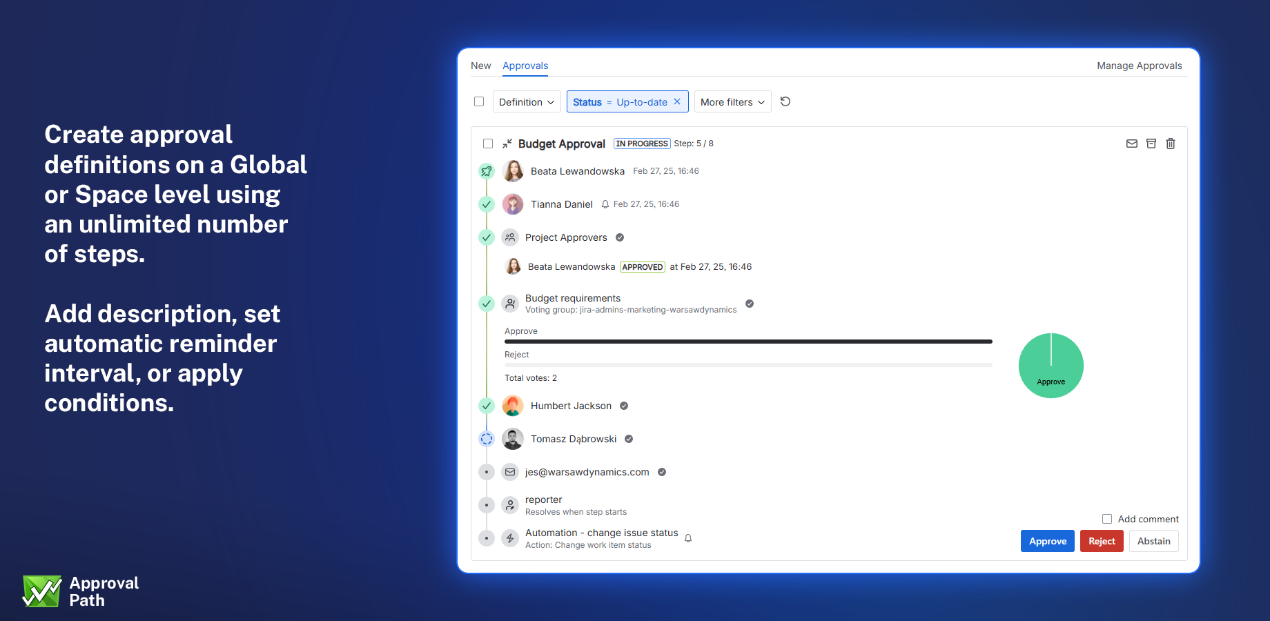 Approve, abstain, or reject. Watch the approval progress live