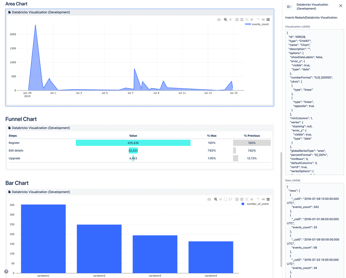 Embed chart in page