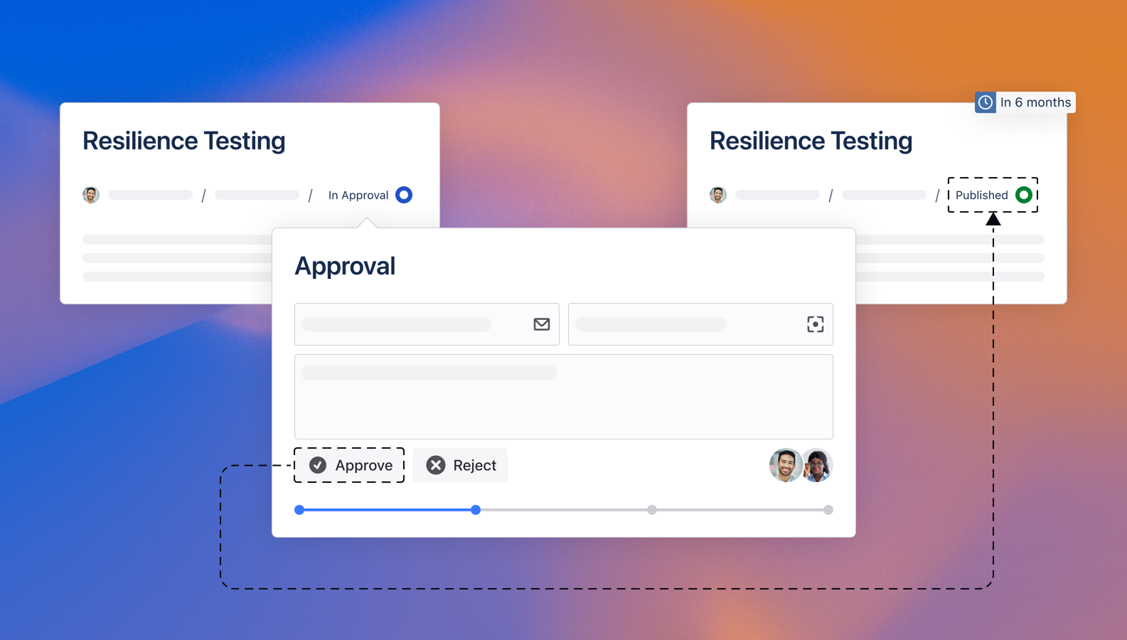 Automate policy reviews and approvals in Confluence with timed review cycles. Ensure every document moves smoothly from draft to published with clear reviewer accountability and audit-ready visibility.