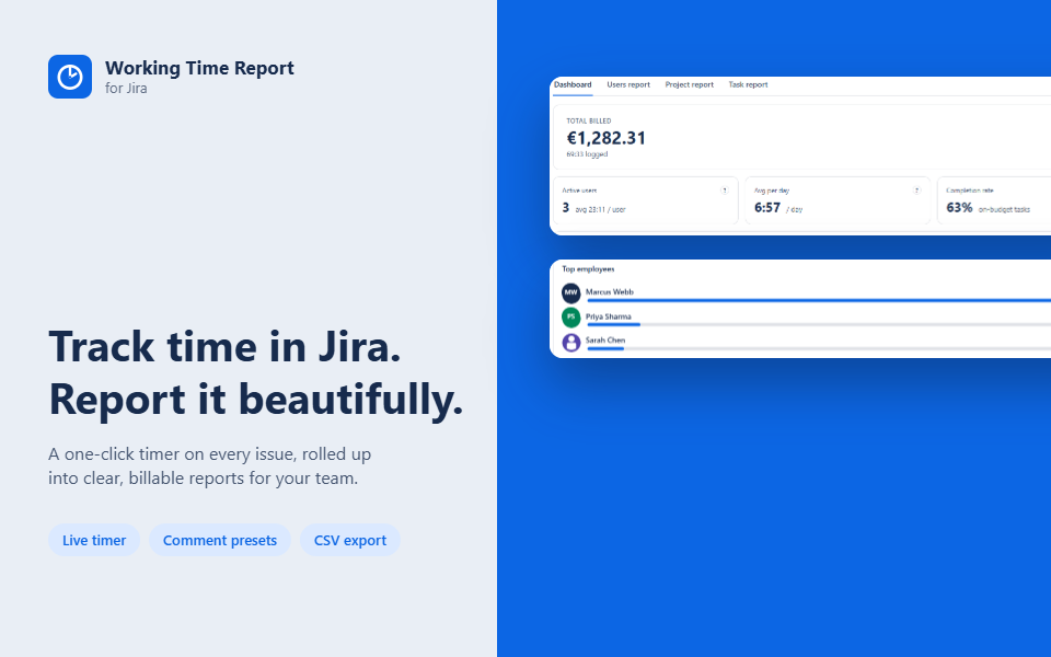 CSV export with all worklogs — user, issue, project, time logged, billable amount and currency. Filter before export to get exactly the data you need