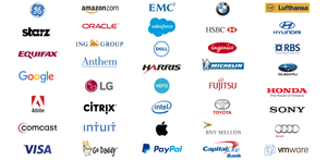 More than 11,000 customers in 100+ countries rely on Zephyr solutions to enable their DevOps transformations and manage their software quality management efforts.