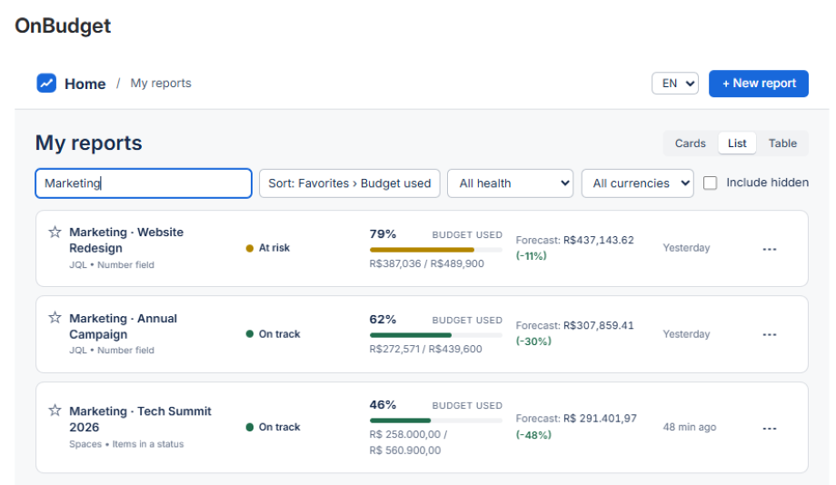 Searching narrows the portfolio to one department. These three marketing budgets, a website redesign, an annual campaign and an event, run on a cost field and a status count. No engineering metric involved.