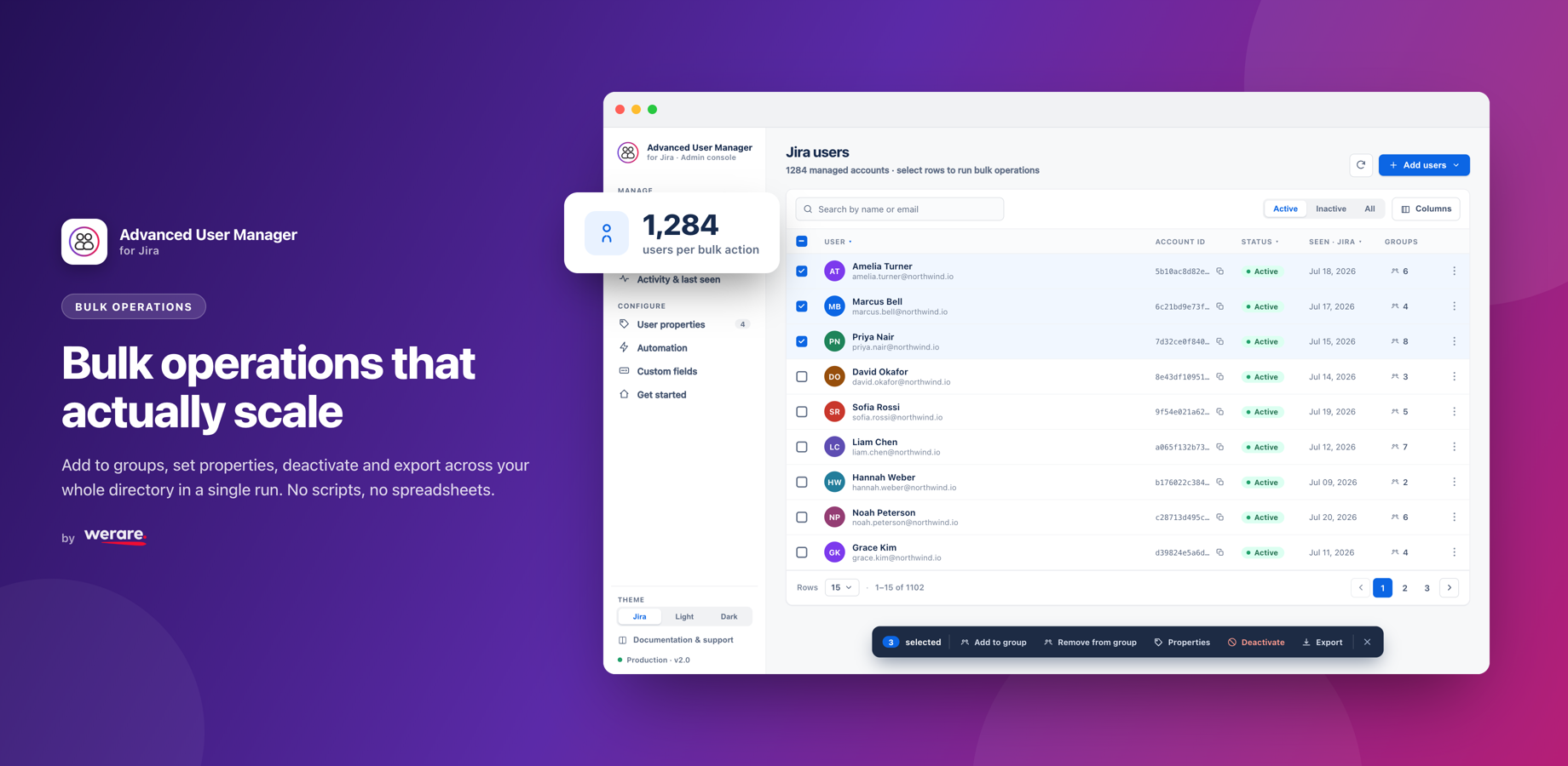 Jira users table with 1,284 accounts, search, status filters and column controls. Selected rows open the bulk action bar: add to group, remove, properties, deactivate, export.