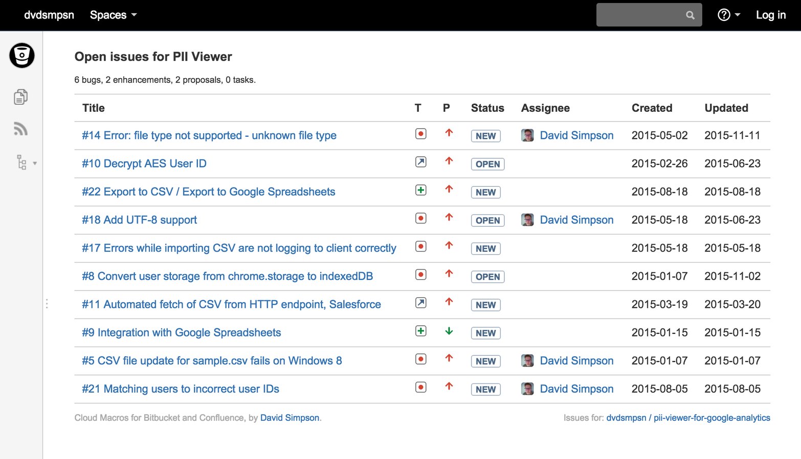​View your Bitbucket Commits in Confluence Cloud.