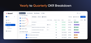 Yearly to Quarterly OKR Breakdown