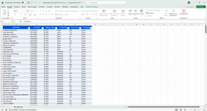 Exported skills mastery