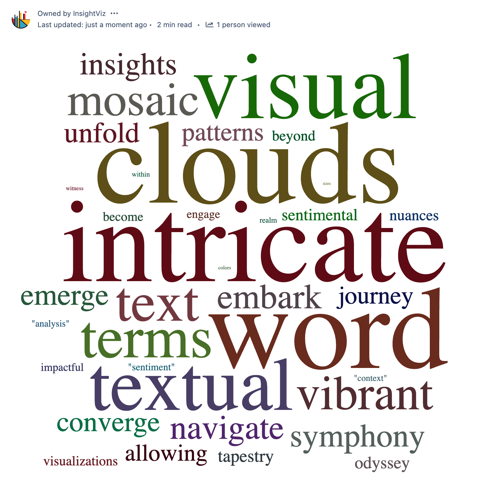 Harness the power of visual analytics. The Wordcloud Gadget transforms project data into an engaging display, simplifying complex insights for quick comprehension.
