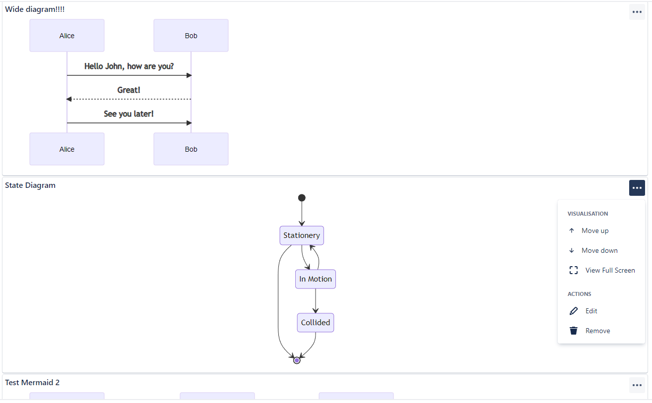 Zoom in or out to any diagram, reorder multiple diagrams, and edit the Mermaid markdown to your heart's content.