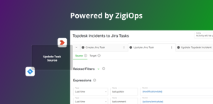 When a Jira task updates, ZigiOps instantly detects the change and syncs it back to TOPdesk: no manual effort needed. Filters ensure only real user updates trigger the action, keeping your data clean & teams aligned.