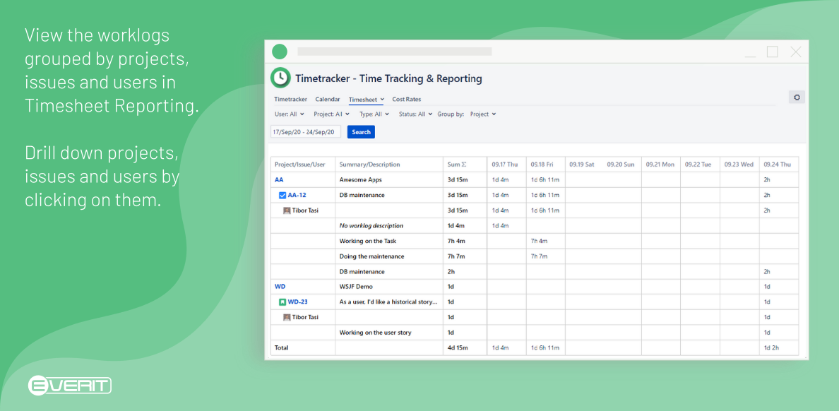 View the worklogs grouped by projects, issues and users in Timesheet reporting. Drill down projects, issues and users by clicking on them.