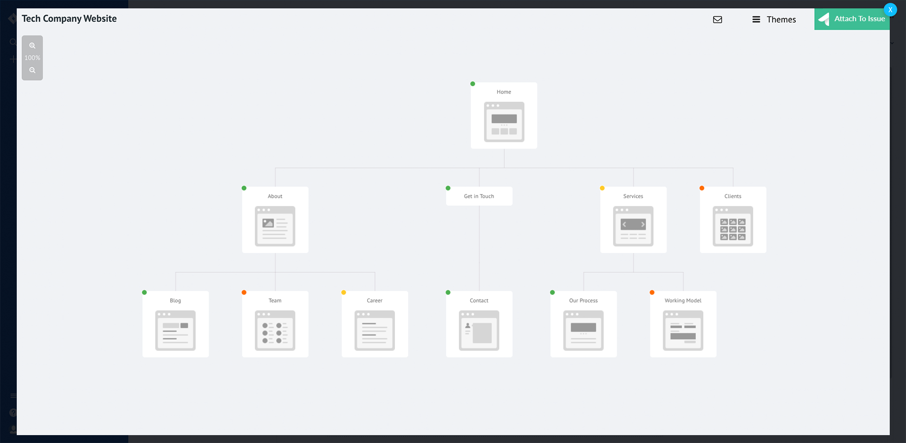 SiteMap editor