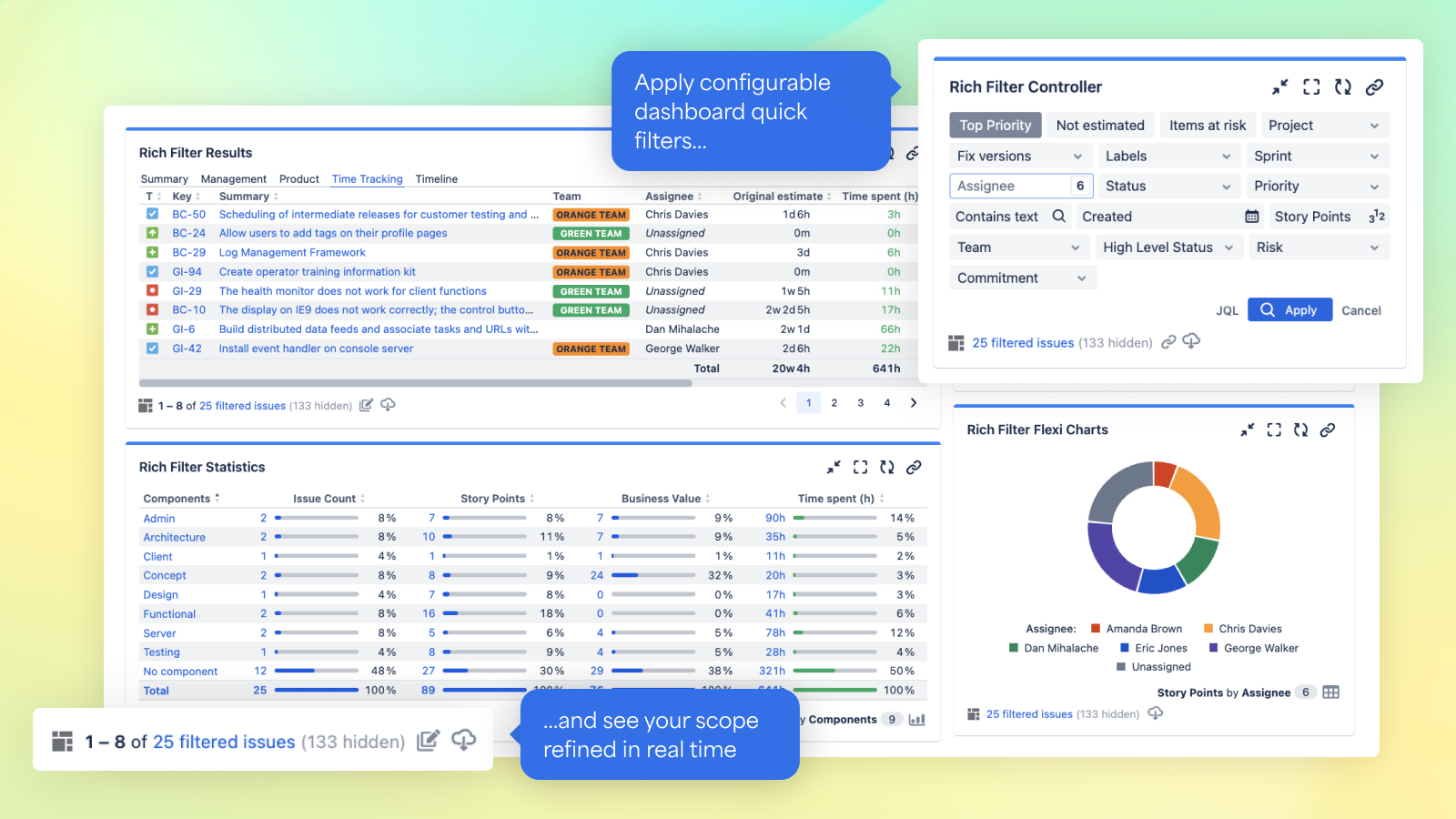 Control dashboard gadgets with quick filters based on issue fields and user-defined JQL queries. Combine quick filters to find exactly the data you need, in real time.