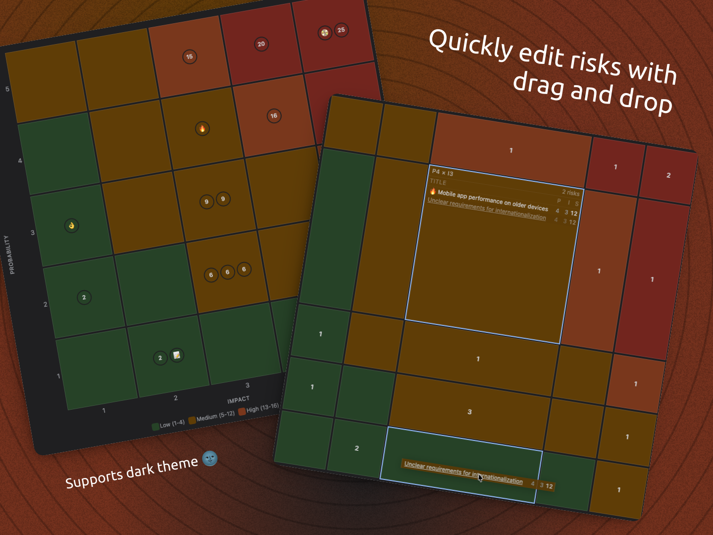 The interactive heatmap allows you to visualize risk distribution and update probability/impact by simply dragging cards.
