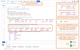 Excel like data tables