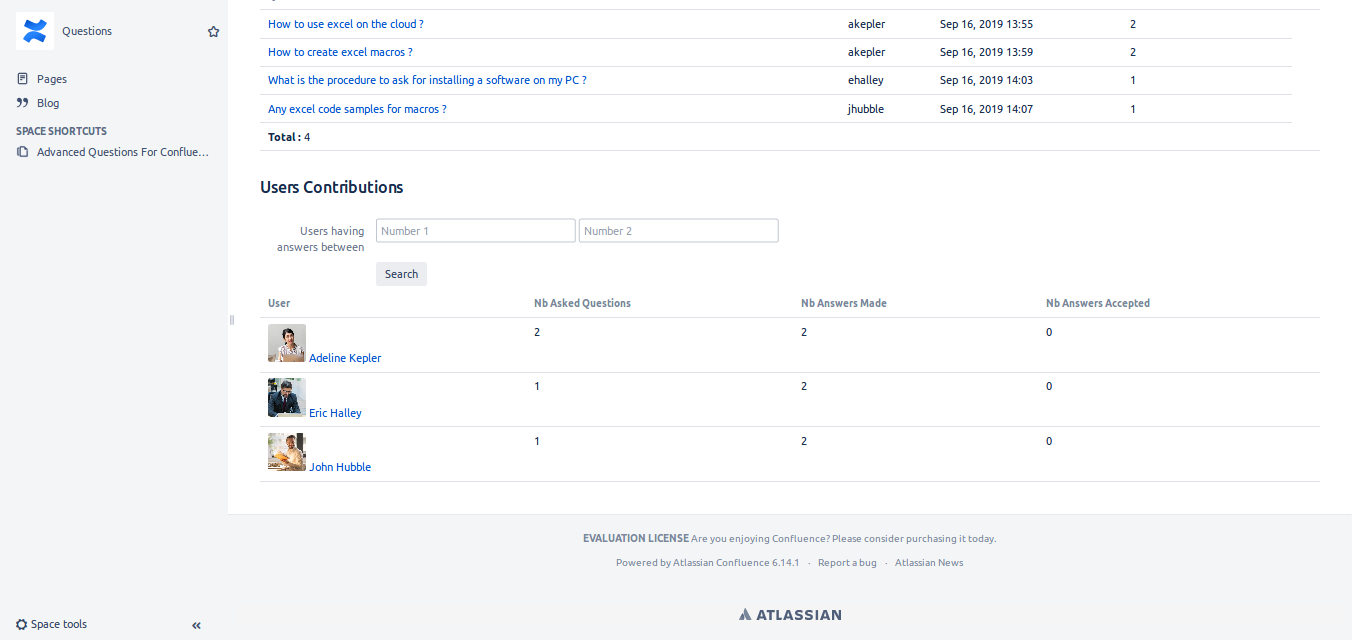 Get reports about user contributions