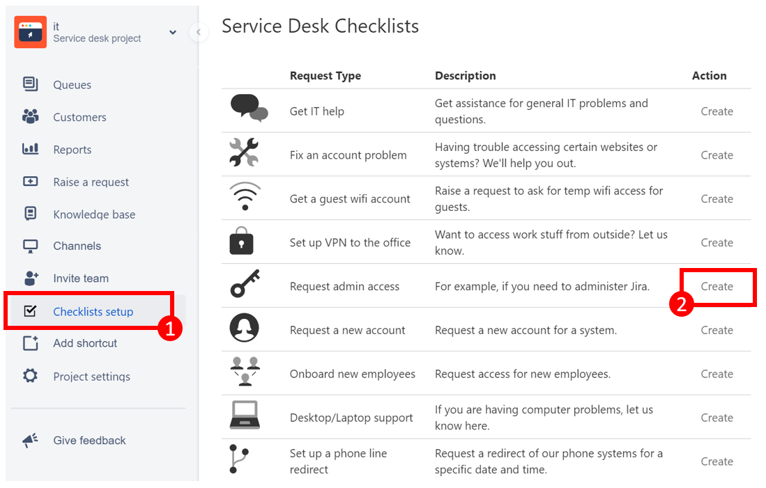 The checklists are defined individually for each request type. The checklist definitions are easy accessible. You don't need the project administration privileges to modify them.
