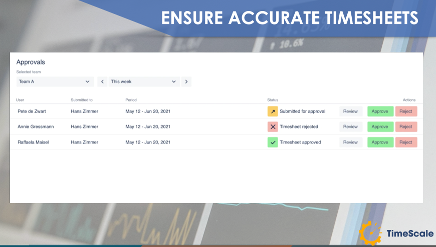 Timesheet Report for Jira Time Tracking Calendar Budget Atlassian