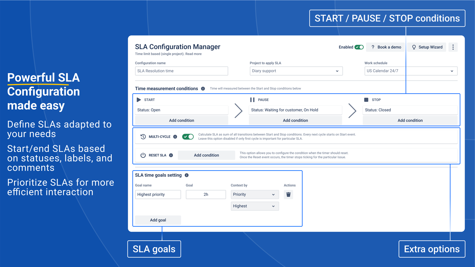 Configure SLA in Jira to deliver quicker solutions for customers