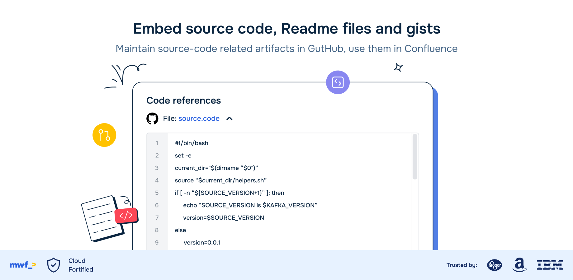 Using the GitHub API we enrich your GitHub link with a lot of helpful information for public and private GitHub resources.
