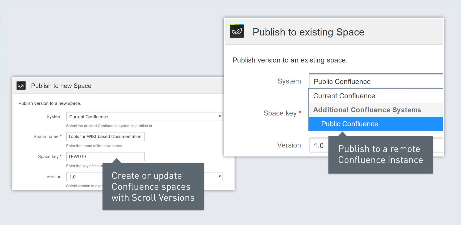 Publish your content to a remote Confluence instance.