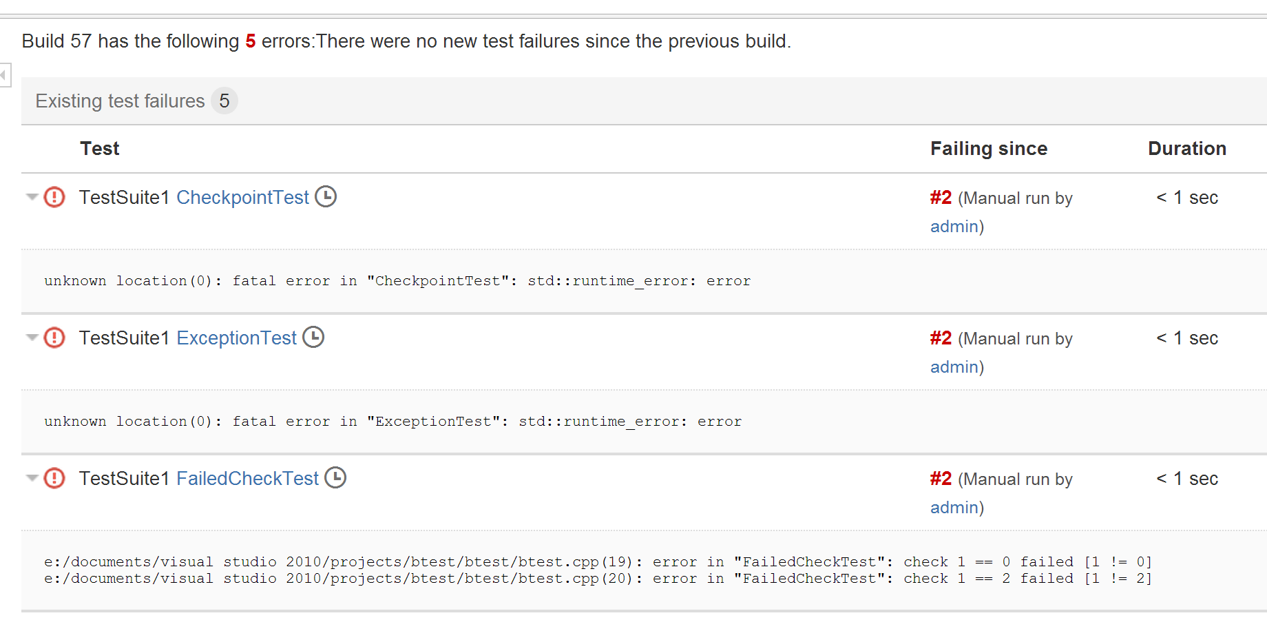 Sample test results.