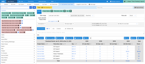 Timesheet reporting