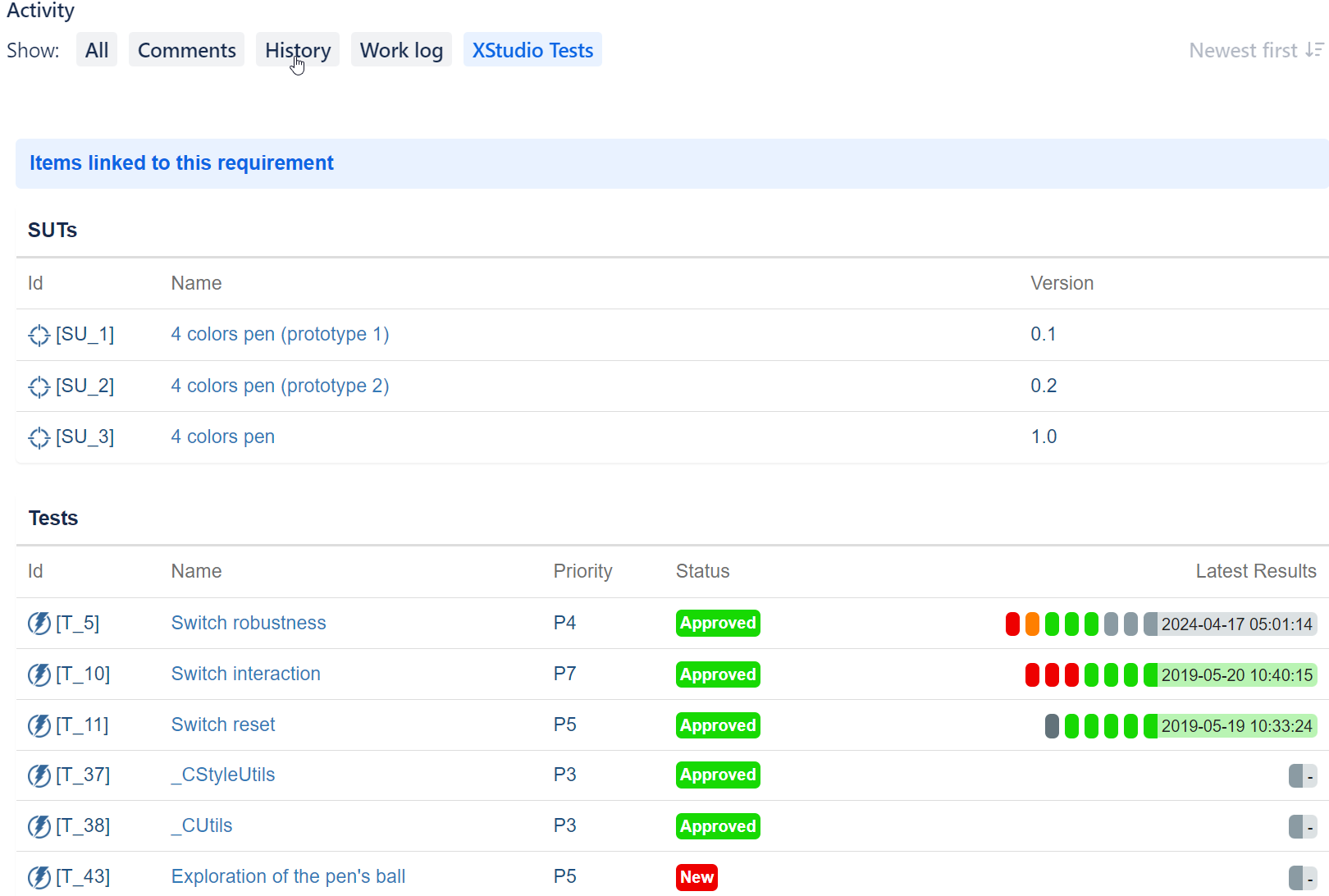 Releases and Tests linked to a Story, Epic or Feature