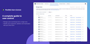 A complete guide to user control