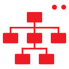 Custom Relationships