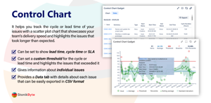The Control Chart macro