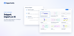 The snippet gallery, with 35 ready-made diagrams. You can also import a Mermaid Live link or a Markdown file, or draft the code in an AI assistant.