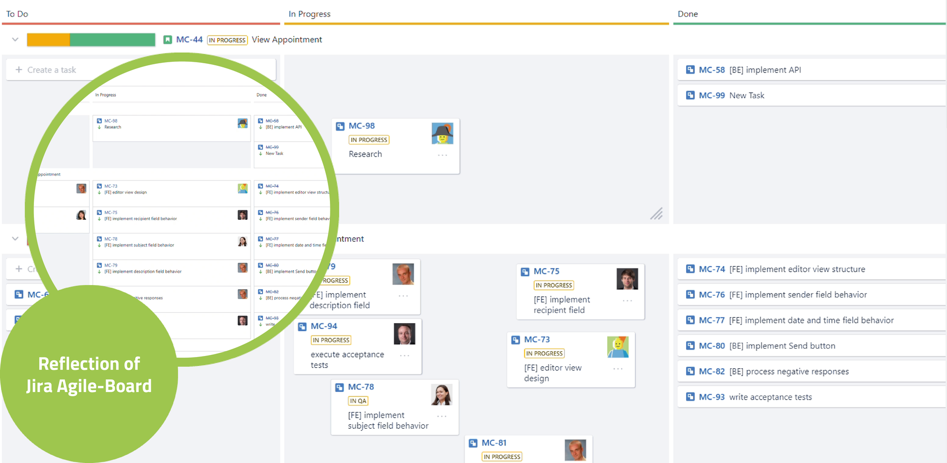 Easy integration into running Scrum projects