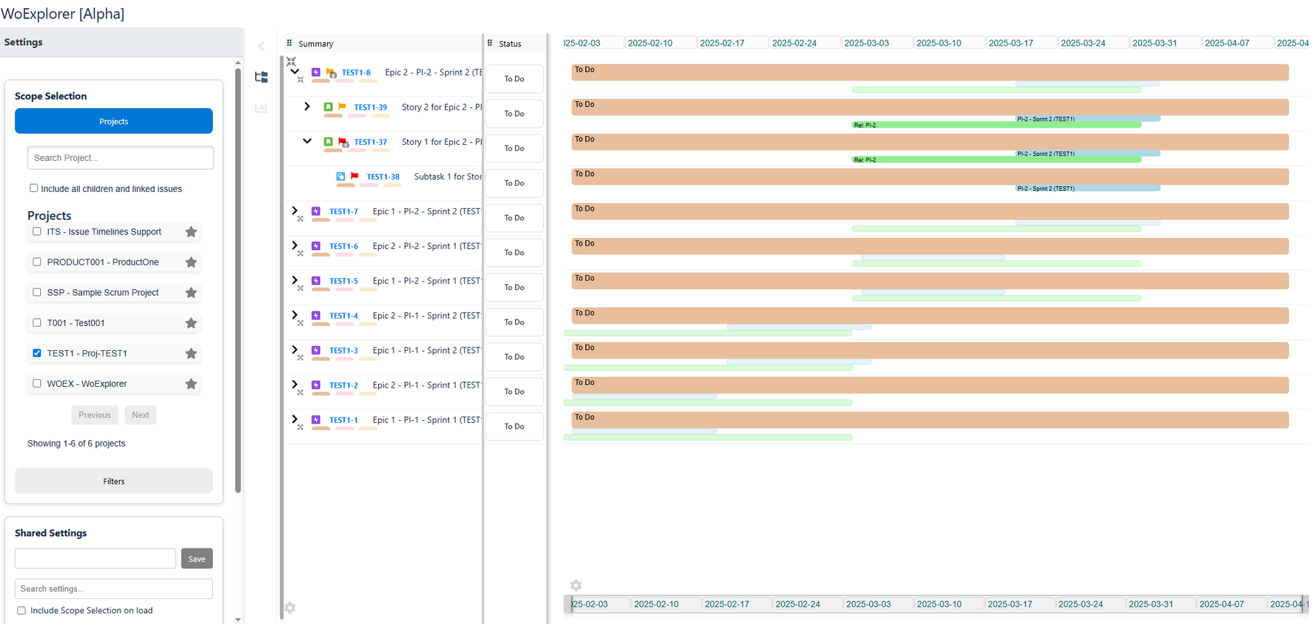 Hierachy timelines