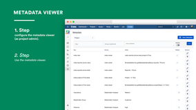 Configure the Metadata Viewer to see user or project related information in the ticket.