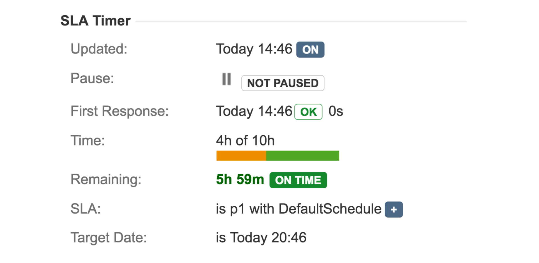 The SLA overview for a single issue as a web panel on the issue view page. A user with permission can initiate a First Response or pause the issue.