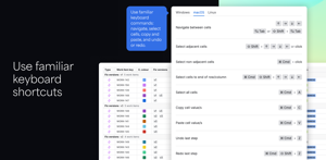 Use all the familiar keyboard commands. Navigate, mark cells, copy and paste, undo and redo changes. All the interactions you expect from a full-fledged spreadsheet.