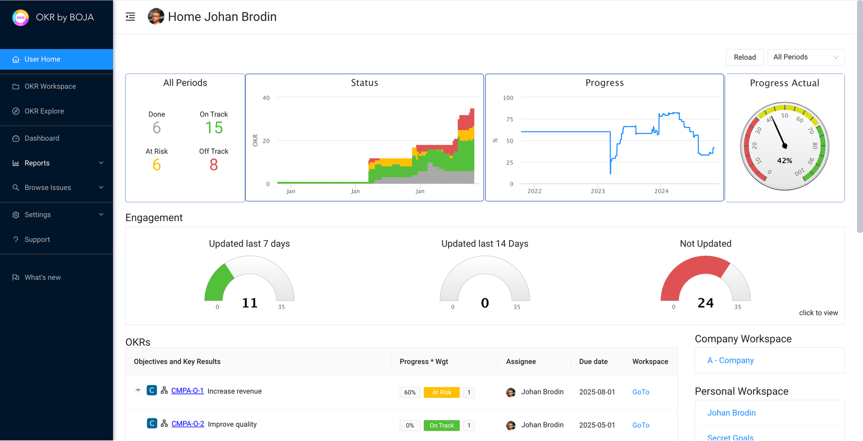 User Home and Multiple Reports driving Execution