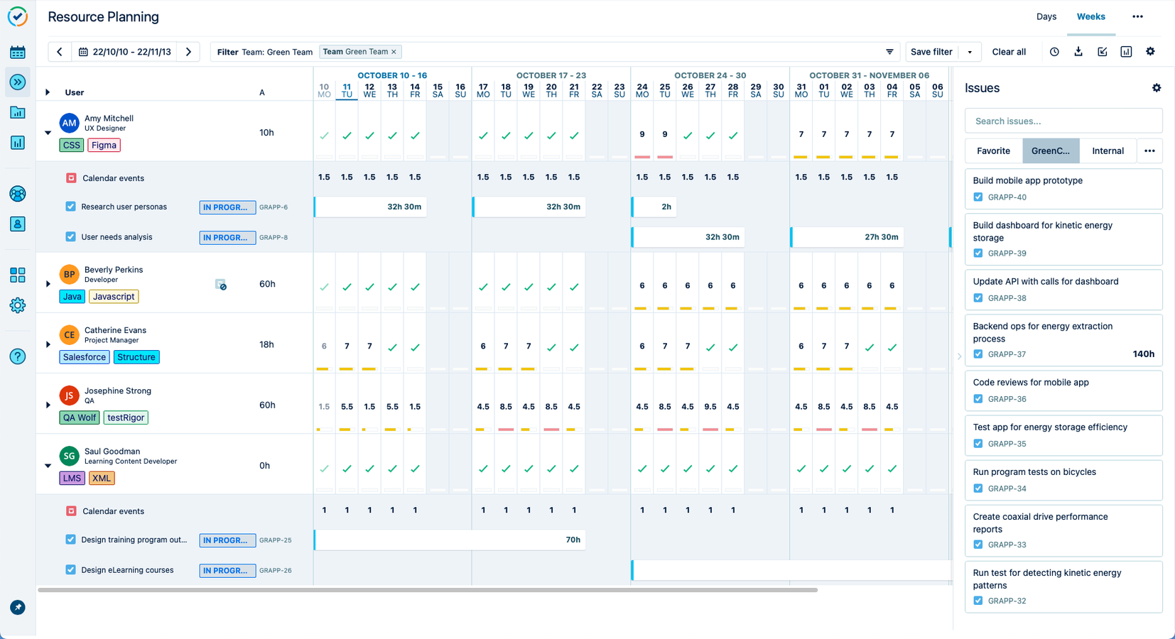 Schedule individuals and teams on a project, task or ticket level, and easily find the right person for the job by requesting resources based on availability, roles, and skills.