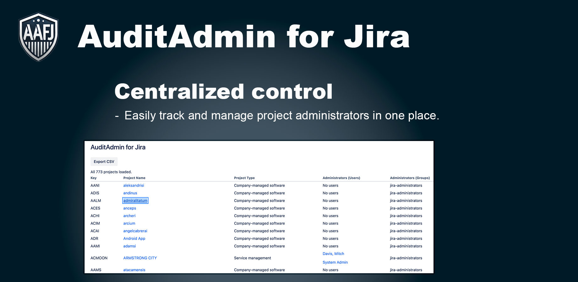 With AuditAdmin for Jira (AAfJ), you can audit admin rights across all projects, seeing which users or groups have admin access—all from one place, without needing admin rights yourself.​