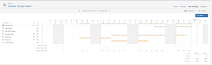 Any created/updated issue will create/update a TEMPO calendar allocation and any update on a TEMPO calendar allocation will update the data in Jira issue fields.​