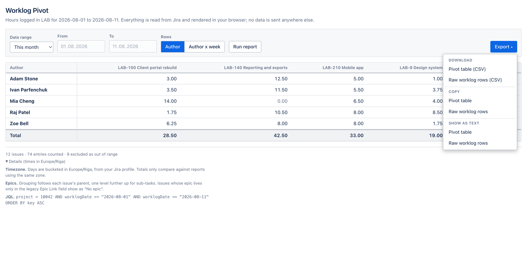 Export the pivot or the raw rows; copy and show-as-text are there too.